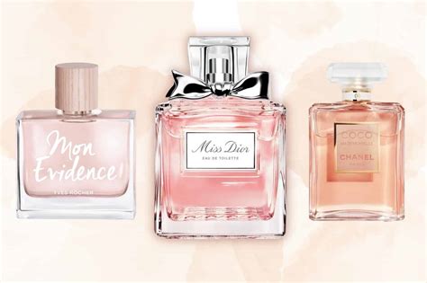 50 Best Dupes for Miss Dior Eau de Parfum by Dior .